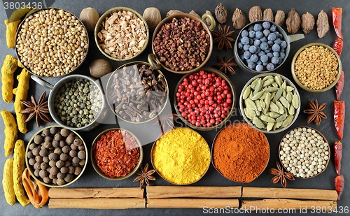 Image of Spices.