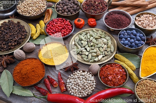 Image of Indian spices.