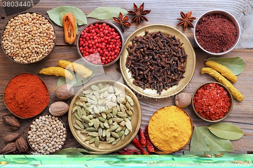 Image of Spices.