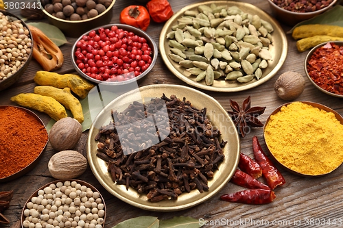 Image of Indian spices.