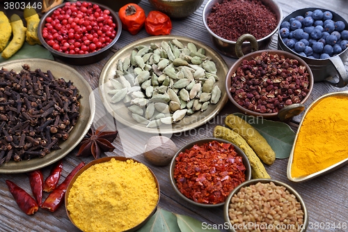 Image of Indian spices.