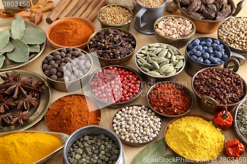 Image of Spices and herbs.