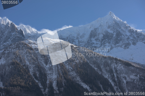 Image of mountain landscape