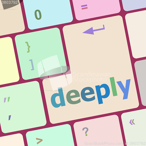 Image of deeply word on keyboard key, notebook computer button vector illustration