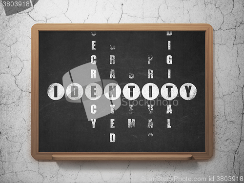 Image of Protection concept: Identity in Crossword Puzzle