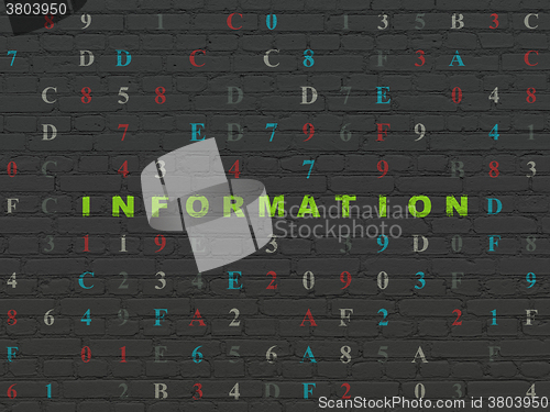 Image of Information concept: Information on wall background