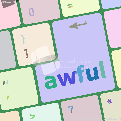 Image of awful word on keyboard key, notebook computer vector illustration