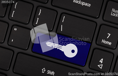 Image of Internet security key with lock icon