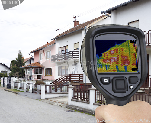 Image of Infrared Camera