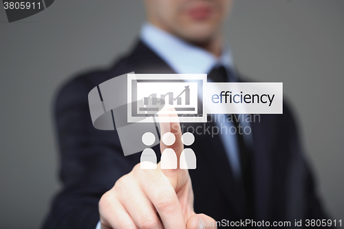 Image of Businessman pressing button on touch screen interface and select Efficiency. 