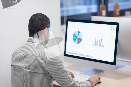 Image of startup business, software developer working on computer