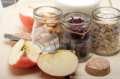 Image of healthy breakfast ingredients