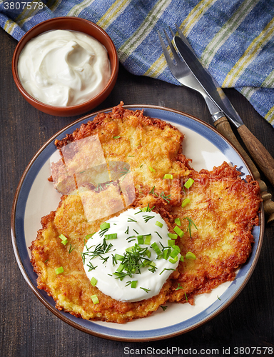 Image of Plate of potato pancakes