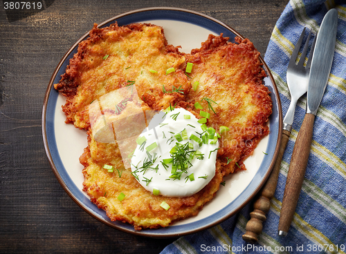 Image of Plate of potato pancakes