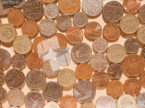 Image of  Pound coins vintage