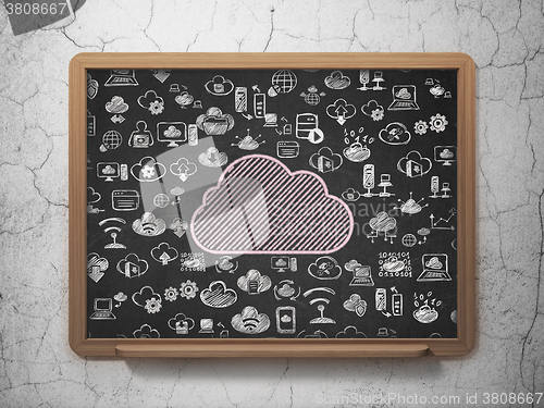 Image of Cloud computing concept: Cloud on School Board background