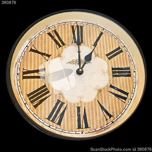 Image of Clock face