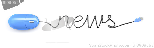Image of mouse with cable text news