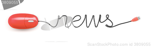 Image of mouse with cable text news