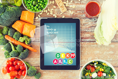 Image of close up of tablet pc with chart and vegetables 