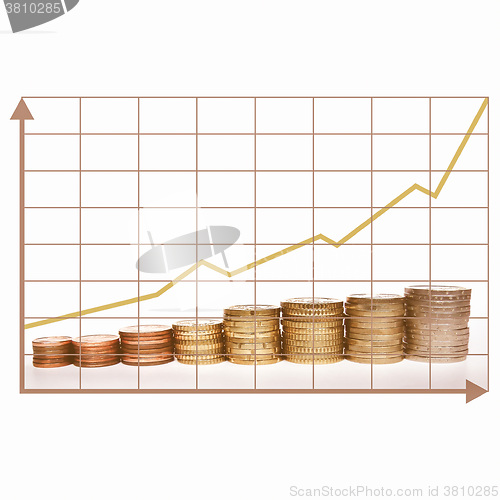 Image of  Money chart vintage