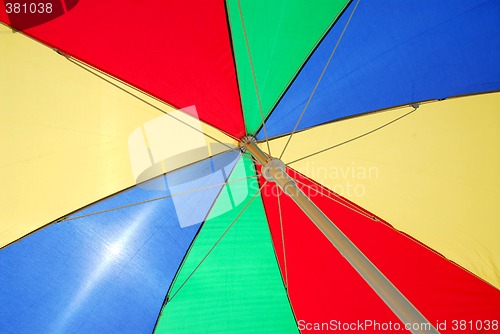 Image of Beach umbrella