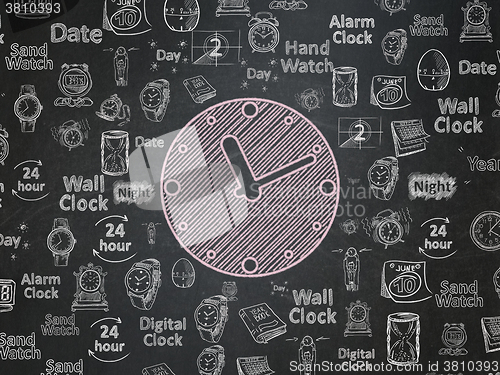 Image of Timeline concept: Clock on School Board background