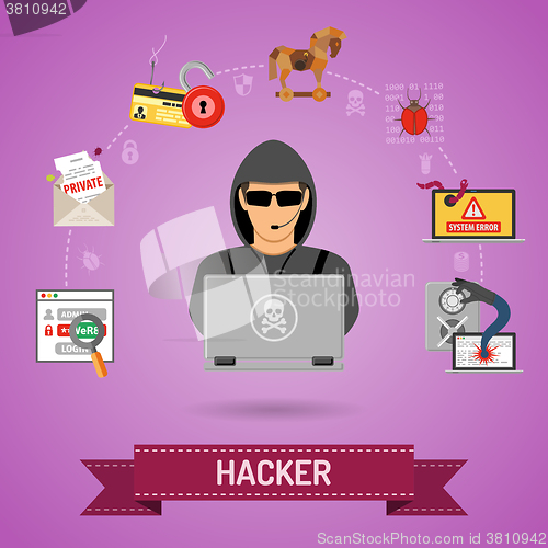 Image of Cyber Crime Concept with Hacker