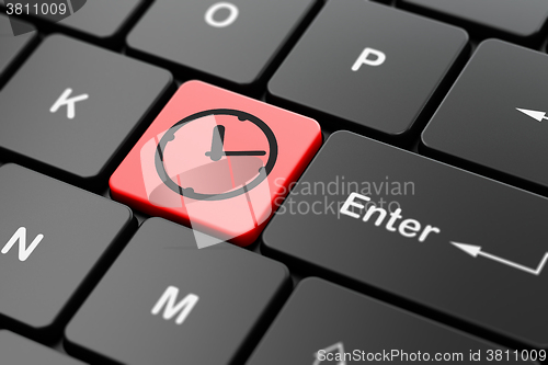 Image of Timeline concept: Clock on computer keyboard background