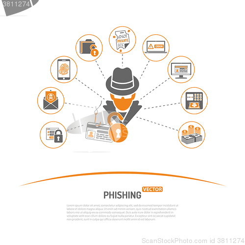 Image of Cyber Crime Concept Phishing