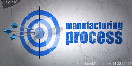 Image of Manufacuring concept: target and Manufacturing Process on wall background