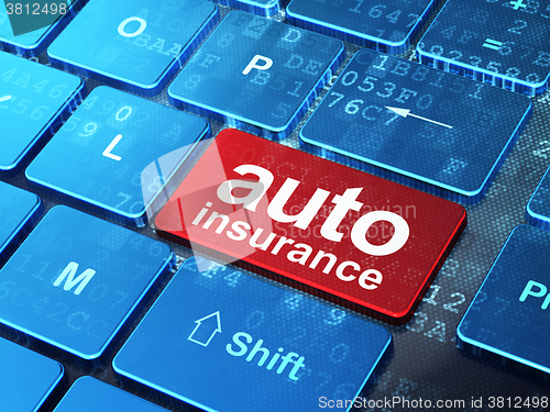 Image of Insurance concept: Auto Insurance on computer keyboard background