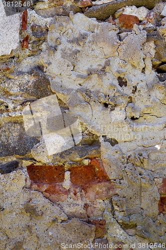 Image of brick wall grunge background