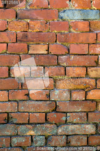 Image of brick wall grunge background