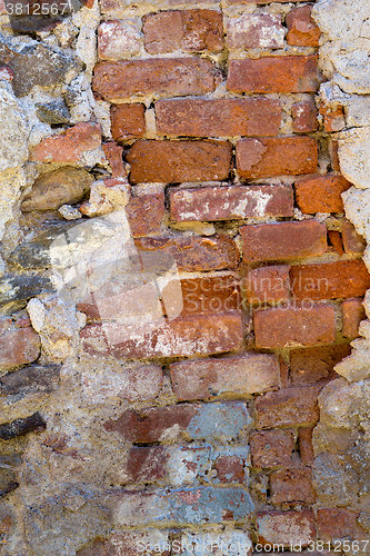 Image of brick wall grunge background