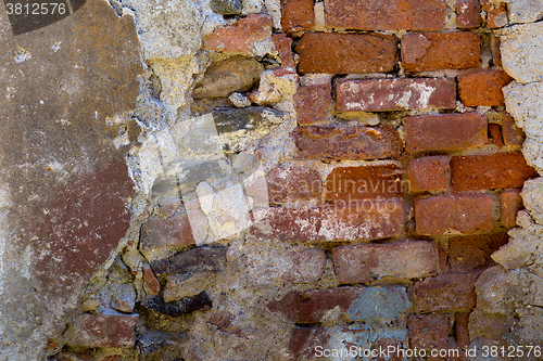 Image of brick wall grunge background