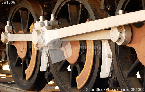 Image of steam train wheels