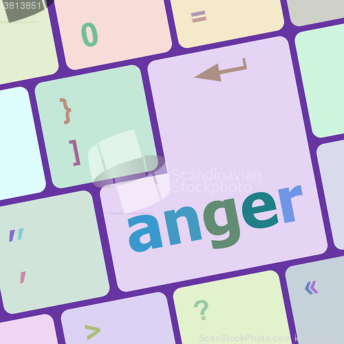 Image of anger Button on Modern Computer Keyboard key vector illustration