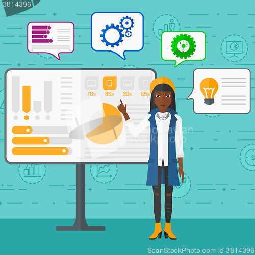 Image of Woman presenting report.