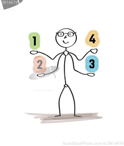 Image of man and choices