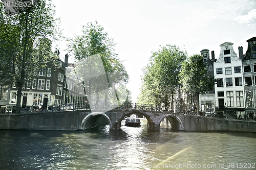 Image of Amsterdam, Netherlands