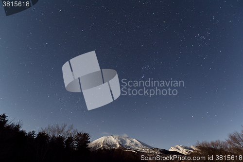 Image of Starry and mountain