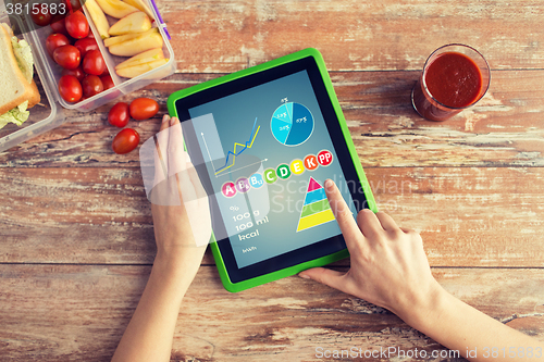 Image of close up of woman with tablet pc counting calories