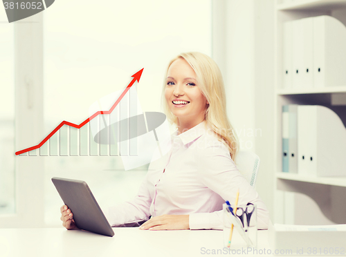 Image of smiling businesswoman or student with tablet pc