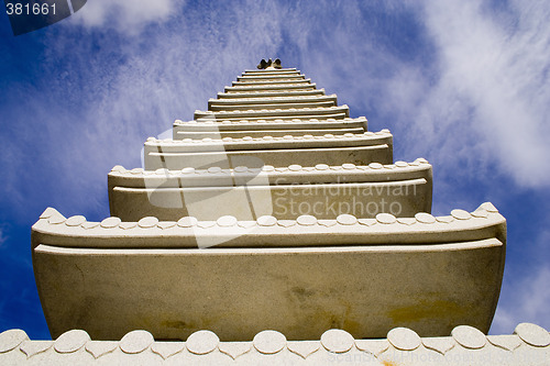 Image of temple perspective