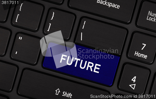 Image of Laptop button - Future