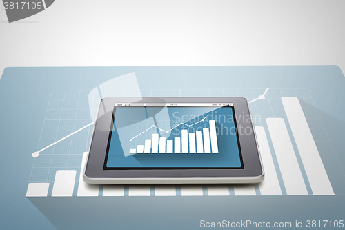 Image of close up of tablet pc computer with diagram chart