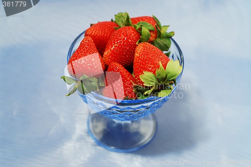Image of Strawberries in a bowl