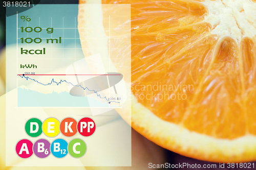 Image of close up of orange with calories and vitamins