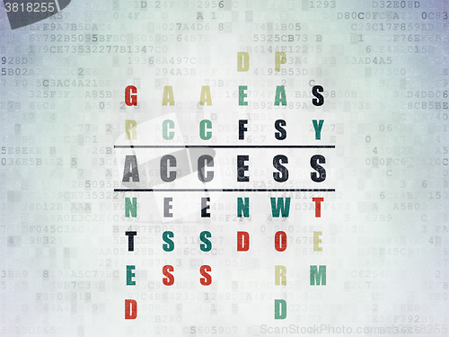 Image of Privacy concept: Access in Crossword Puzzle